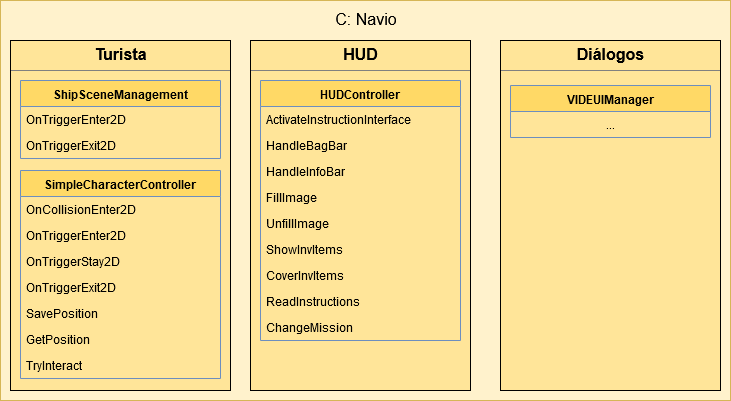 ../_images/navio.png
