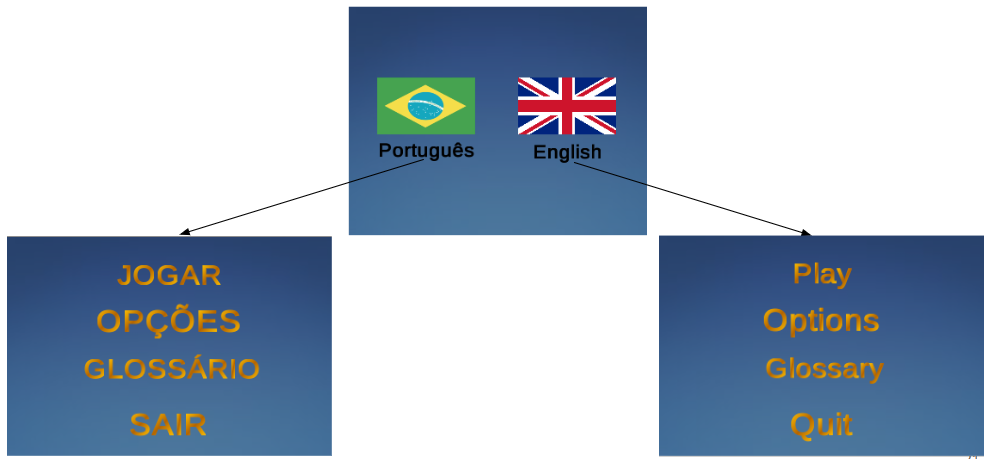 ../_images/traducao2.png
