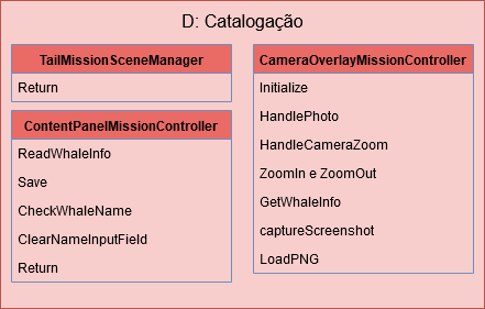 ../_images/catalogacao.png