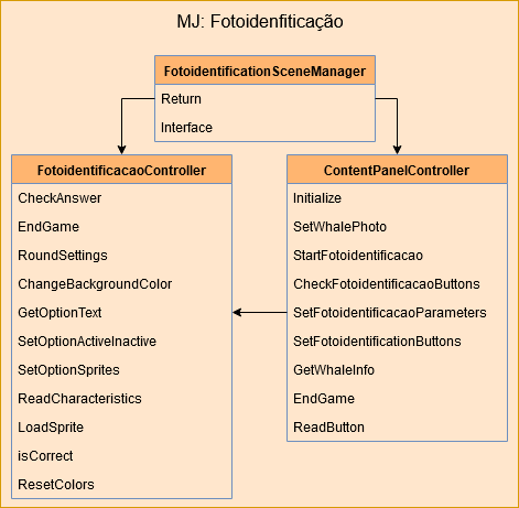 ../_images/fotoidentificacao.png